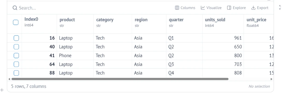 How to Use Marimo for Interactive Data Analysis