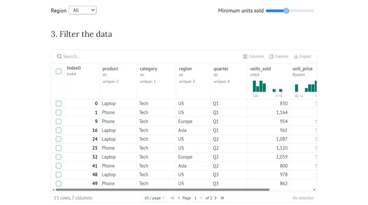 How to Use Marimo for Interactive Data Analysis