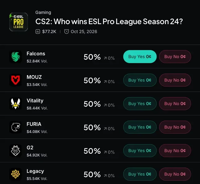 Myriad: Who wins the ESL Pro League? Click to make your prediction.
